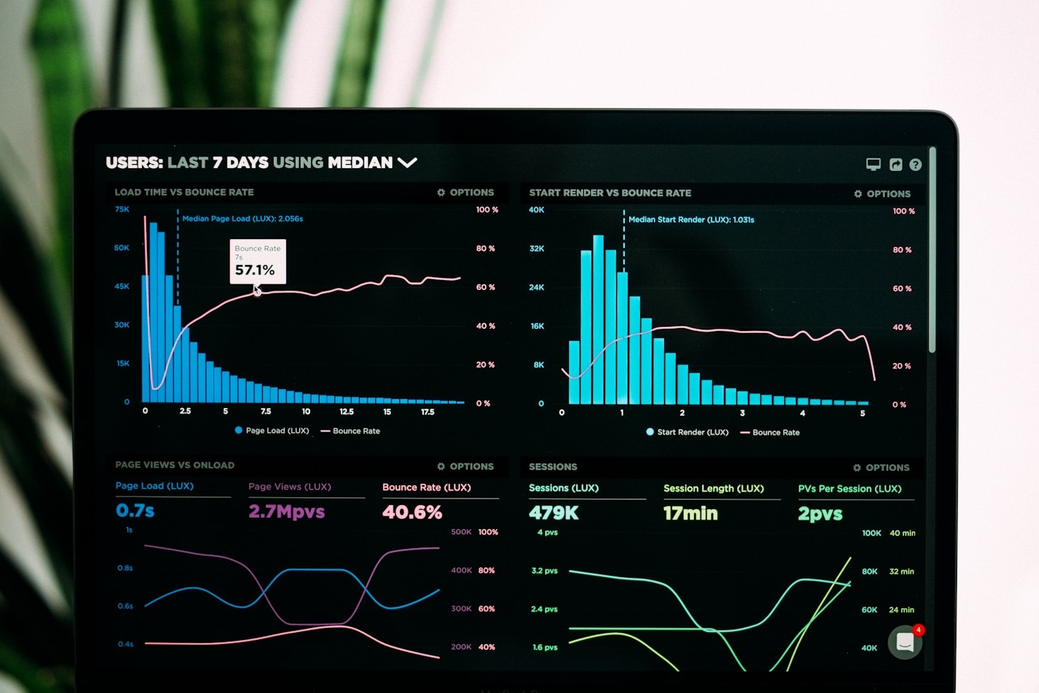 Understanding Product Comparisons: A Beginner’s Guide